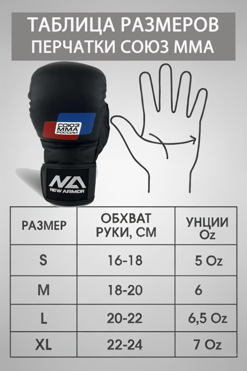 NEWARMOR Перчатки СОЮЗ ММА RS Черный фото 8