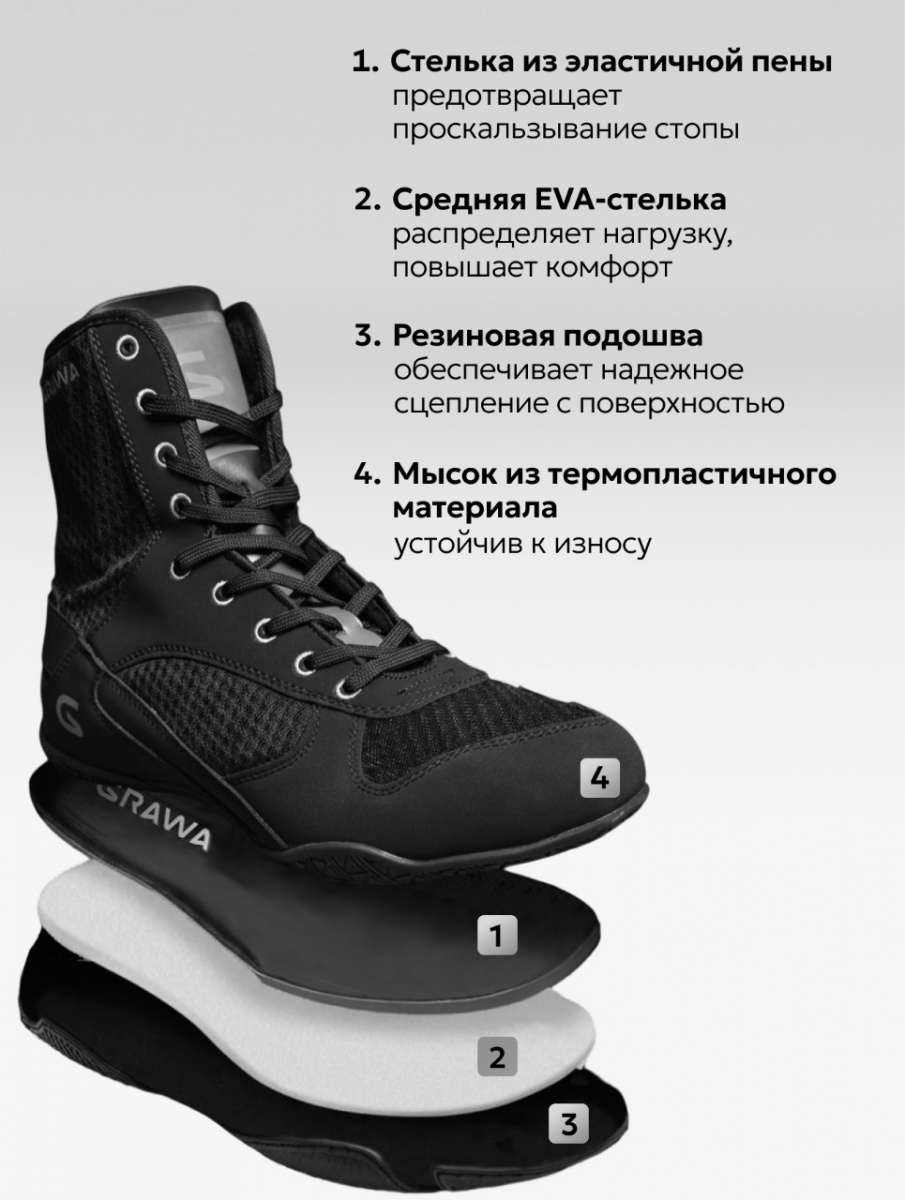 Боксерки Grawa X Black фото 6